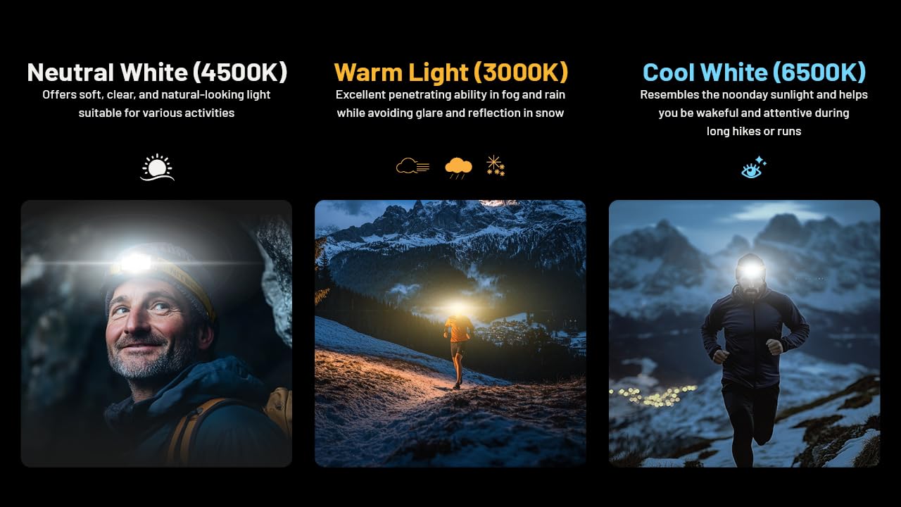 Nitecore NU27 cool white mode enhances outdoor visibility.