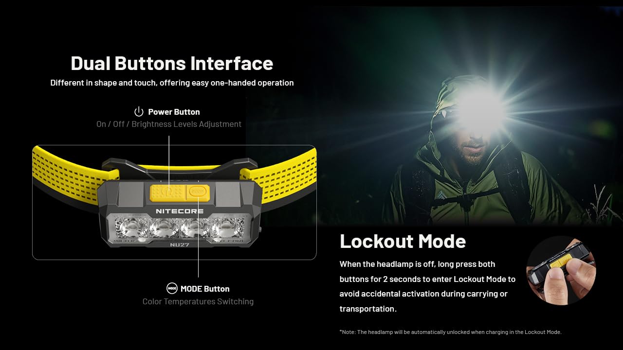 Nitecore NU27 red light for stealth navigation without ruining night vision.