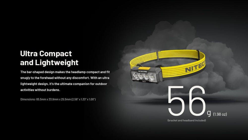 Nitecore NU27 IP66 durability for rugged adventures.