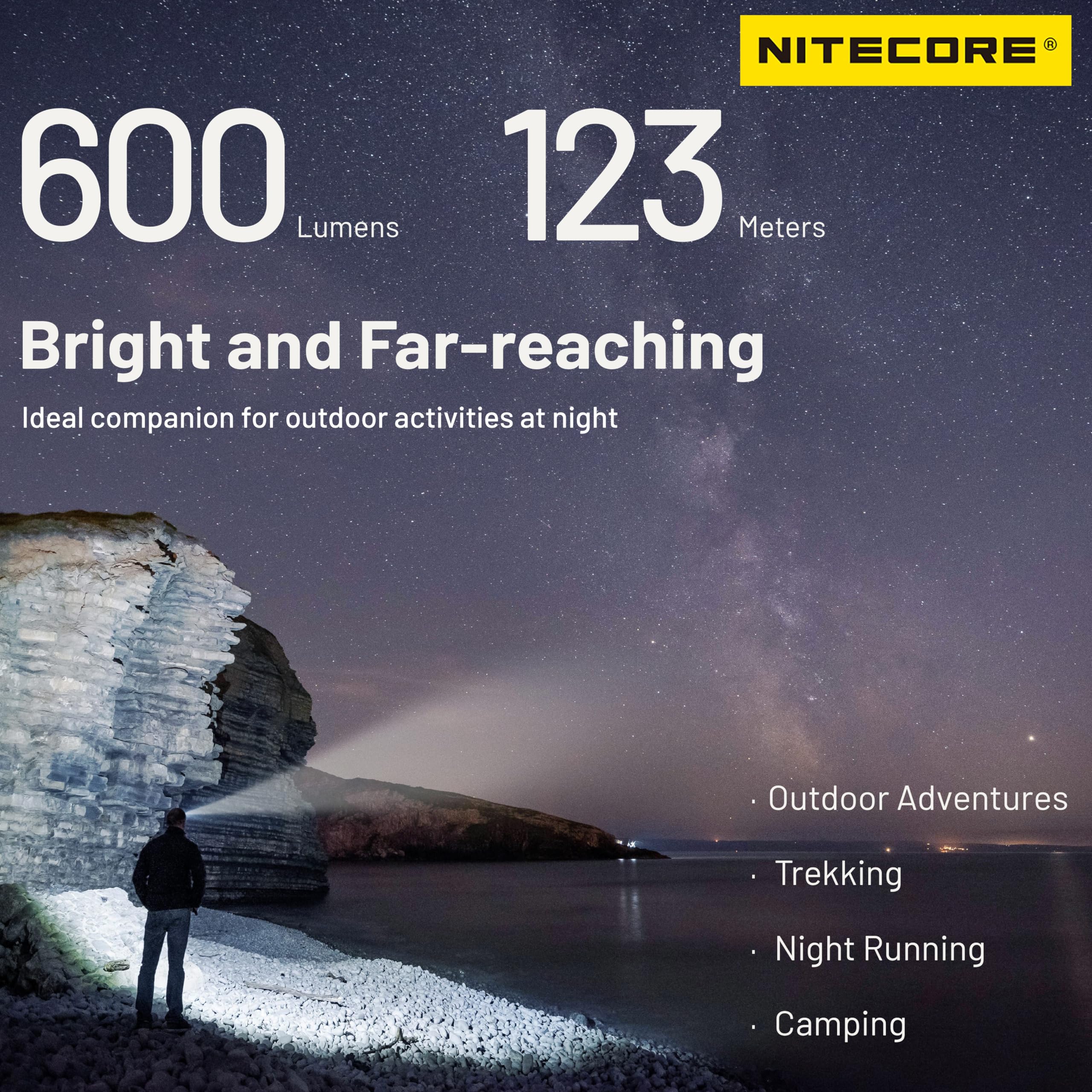 Nitecore NU27 USB-C recharge port for quick field charging.
