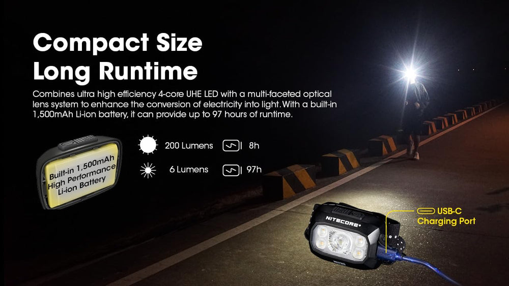 Nitecore NU30 close-up LEDs deliver even flood illumination
