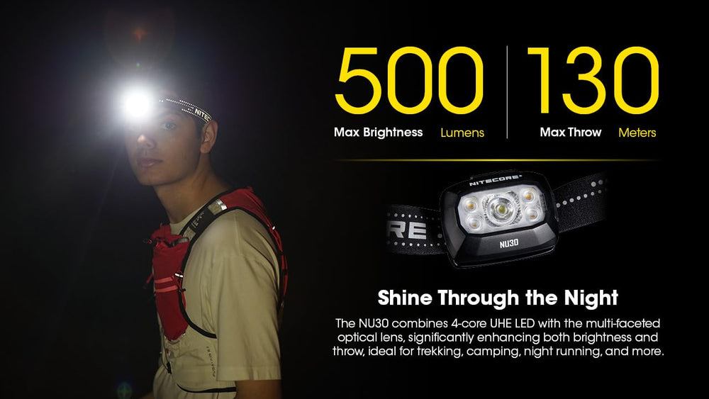 Nitecore NU30 1-meter impact resistance in action