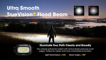 Nitecore NU30 IP66 waterproof rating highlights rugged use