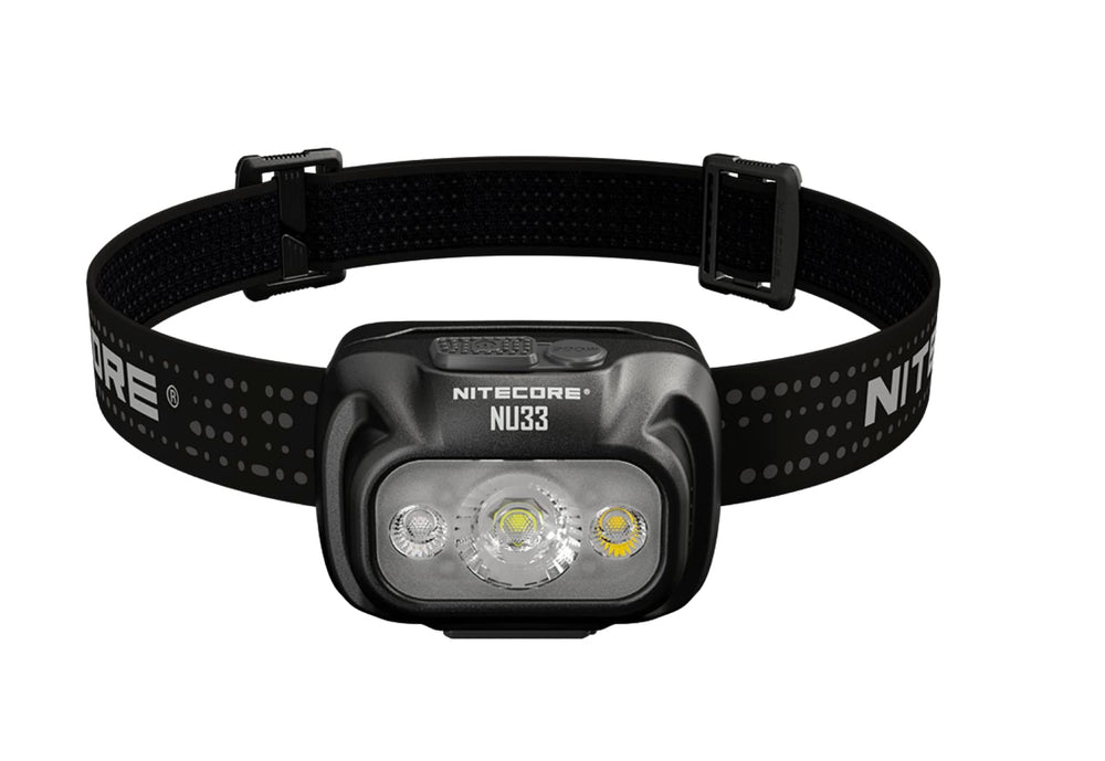 Nitecore NU33 headband worn—stable fit for comfortable night use.