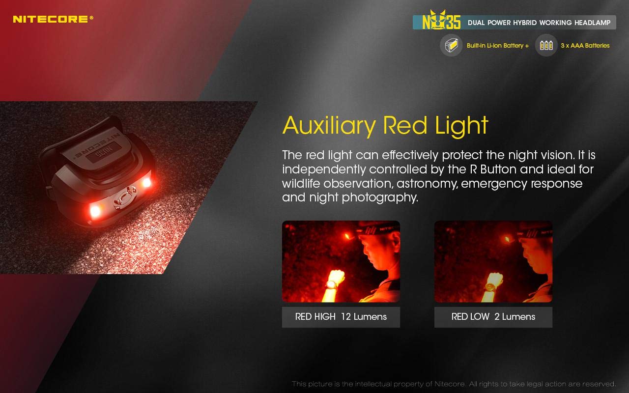 Nitecore NU35 dual-fuel options extend uptime when batteries aren’t available.