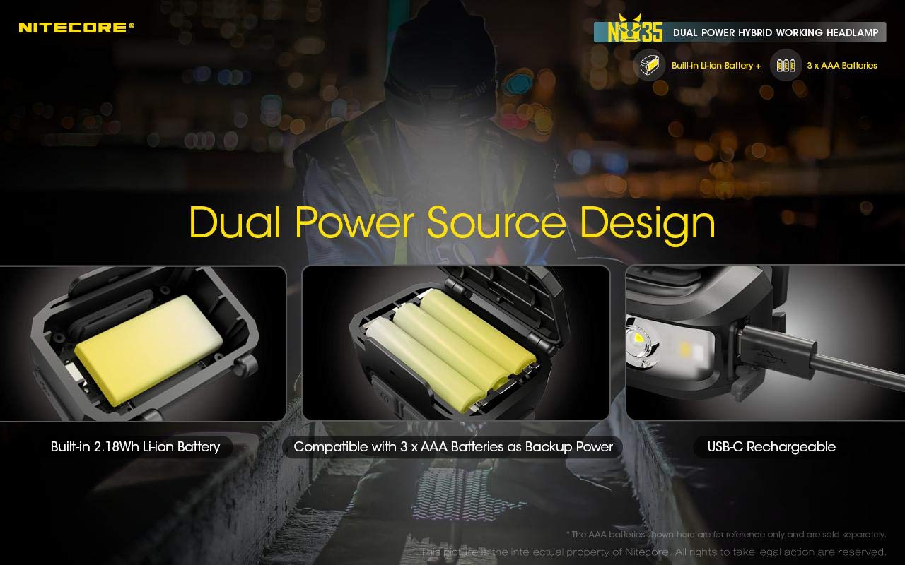 Nitecore NU35 red night vision modes preserve visibility in darkness.