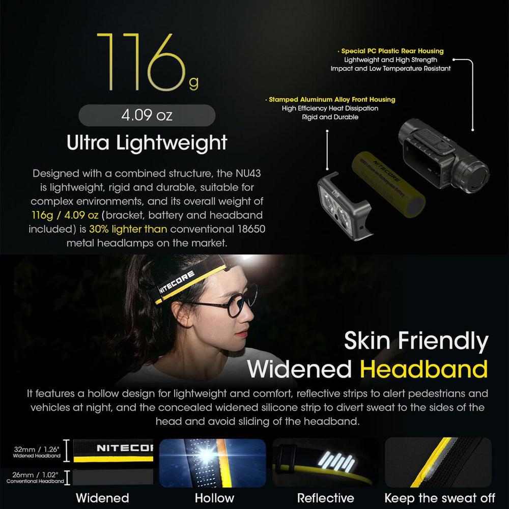 Nitecore NU43 compact 116 g weight supports extended wear