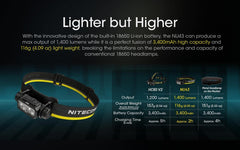 Nitecore NU43 beam shot illustrating 130 m reach for long-range visibility