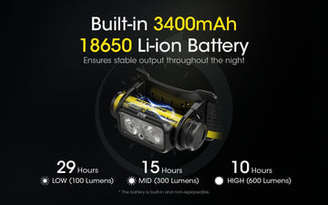 Nitecore NU43 Eco-Sensa USB-C cable included for convenient charging