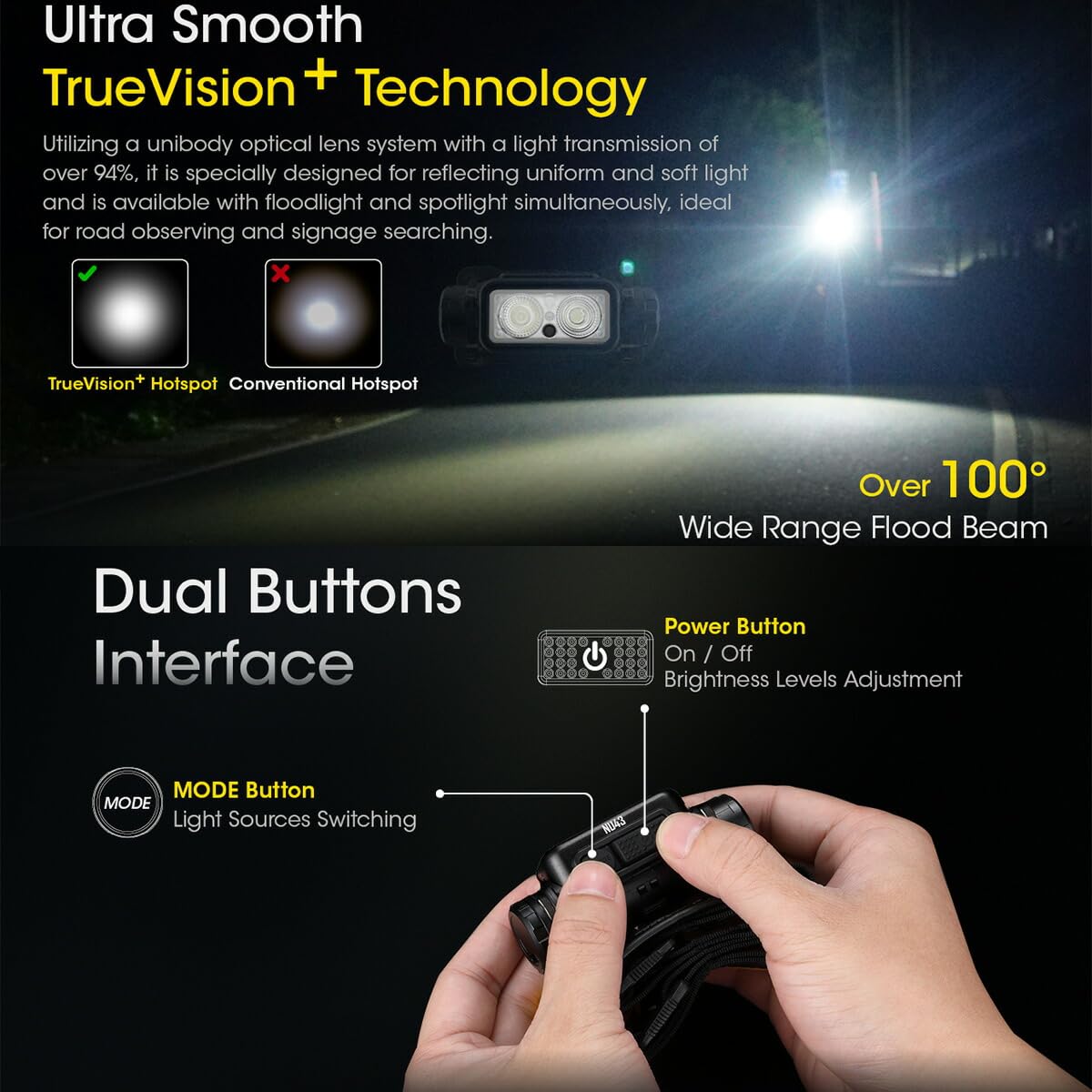 Nitecore NU43 rugged headband strap for secure comfort