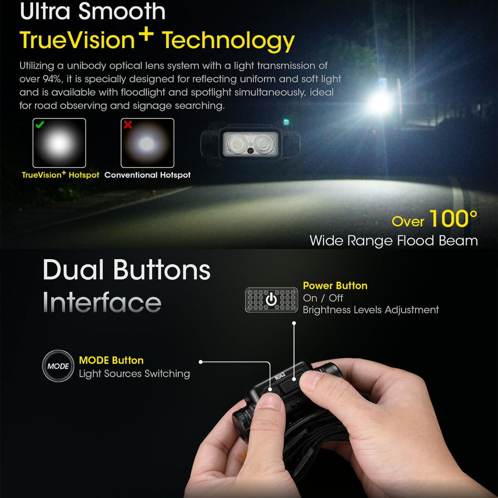Nitecore NU43 rugged headband strap for secure comfort