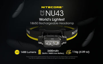 Nitecore NU43 headband strap showing secure, adjustable fit