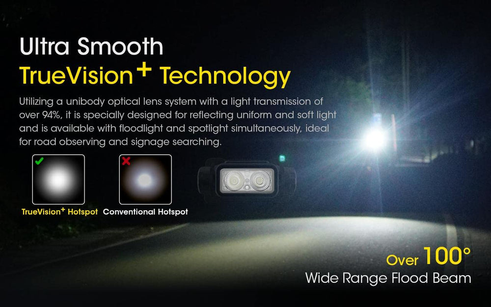 Nitecore NU43 rechargeable battery system ready for extended use