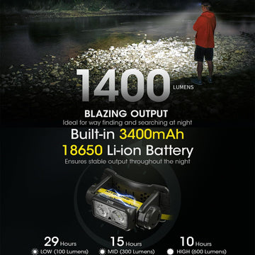 Nitecore NU43 SOS beacon aids signaling in emergencies