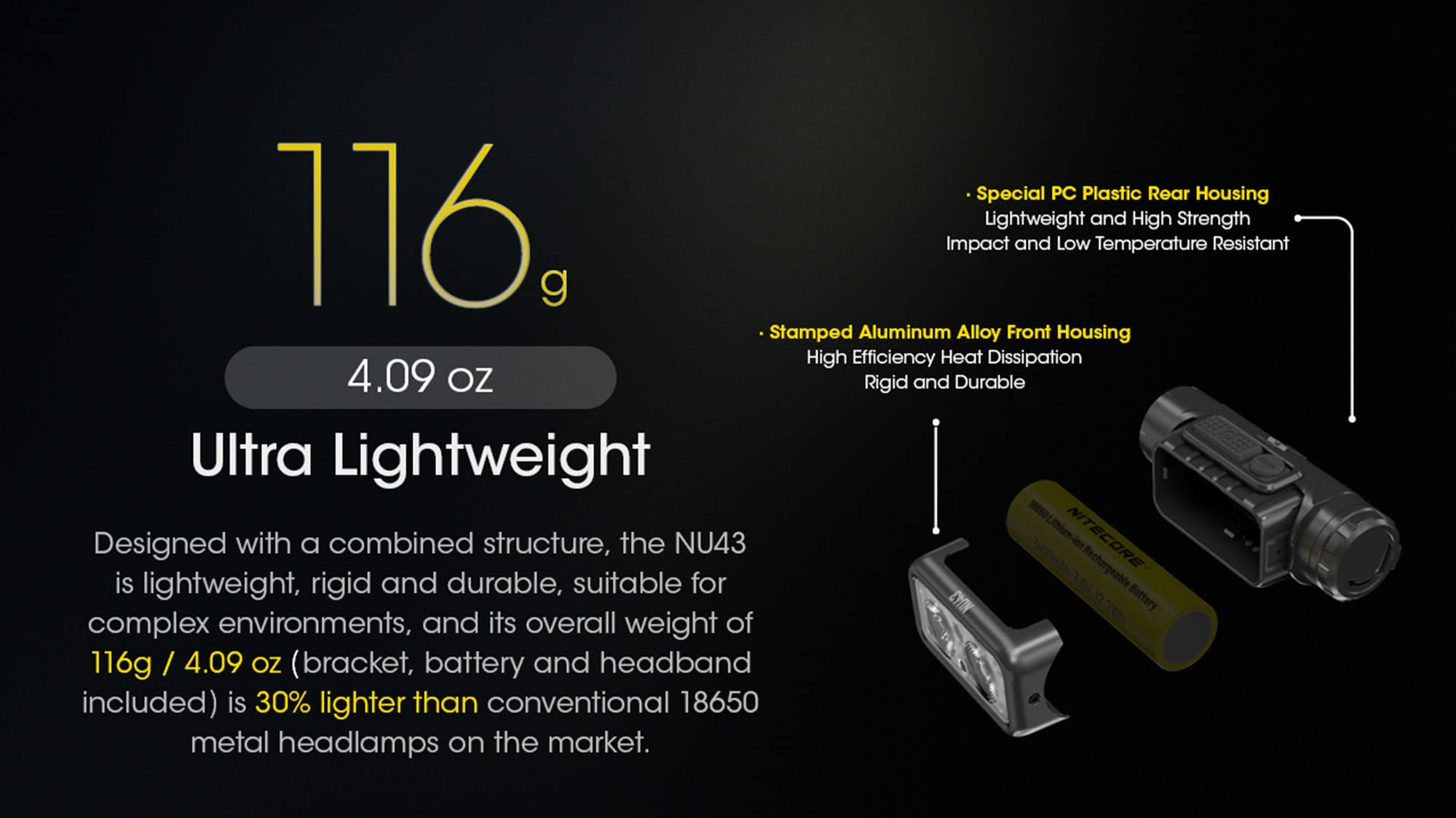 NU43 USB-C charging cable included with the headlamp