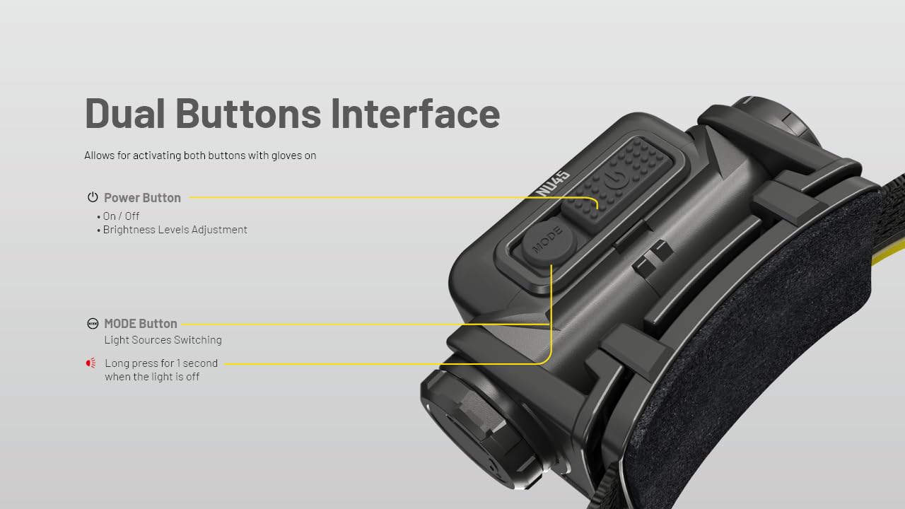 Nitecore NU45 runs up to 86 hours on low setting.