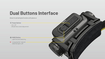 Nitecore NU45 runs up to 86 hours on low setting.
