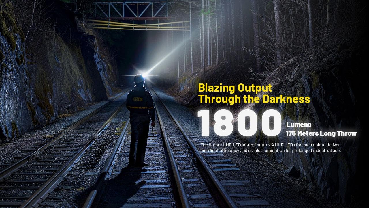 Nitecore NU53 beam reaches 175 meters for long-range visibility in dim environments.