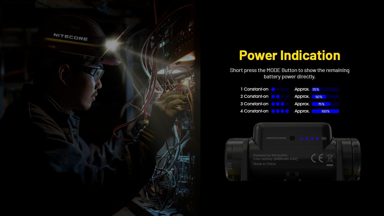 Nitecore NU53 durable construction built to withstand tough environments.