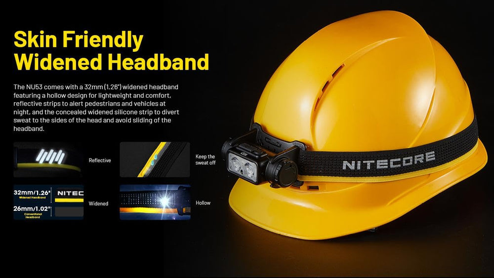 Nitecore NU53 headband worn on head for secure all-day comfort.