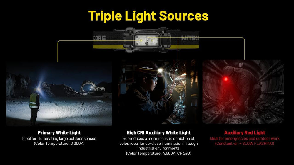 Nitecore NU53 1,800 lumen output for clear task lighting in work areas.