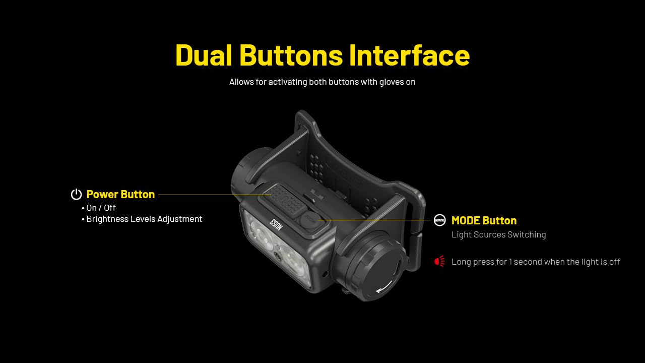 Nitecore NU53 power indicator shows when to recharge.