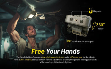 Nitecore NWL30 IP66 waterproof and 1m drop resilience for rugged use
