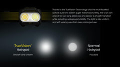 Nitecore UT27 beam modes in action: white, red, and warm light.