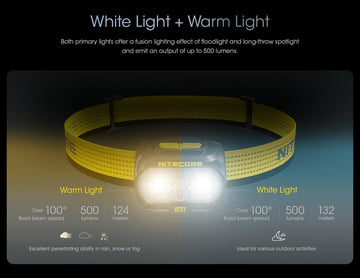 Nitecore UT27 night-use long-range beam across open terrain.