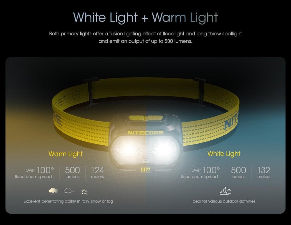 Nitecore UT27 night-use long-range beam across open terrain.