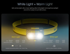 Nitecore UT27 night-use long-range beam across open terrain.
