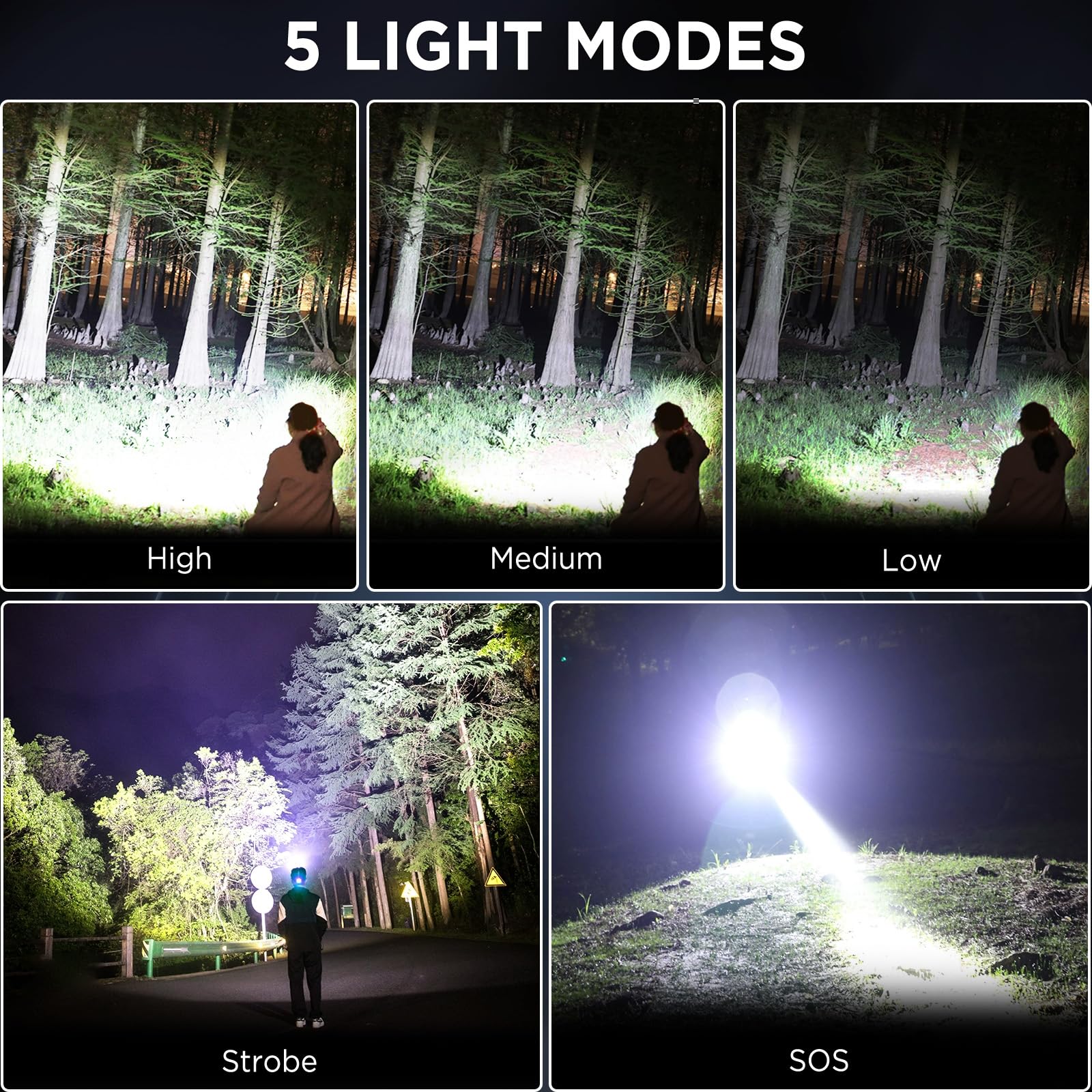 NJ FOREVER LED headlamp 90deg-adjust directs light where needed