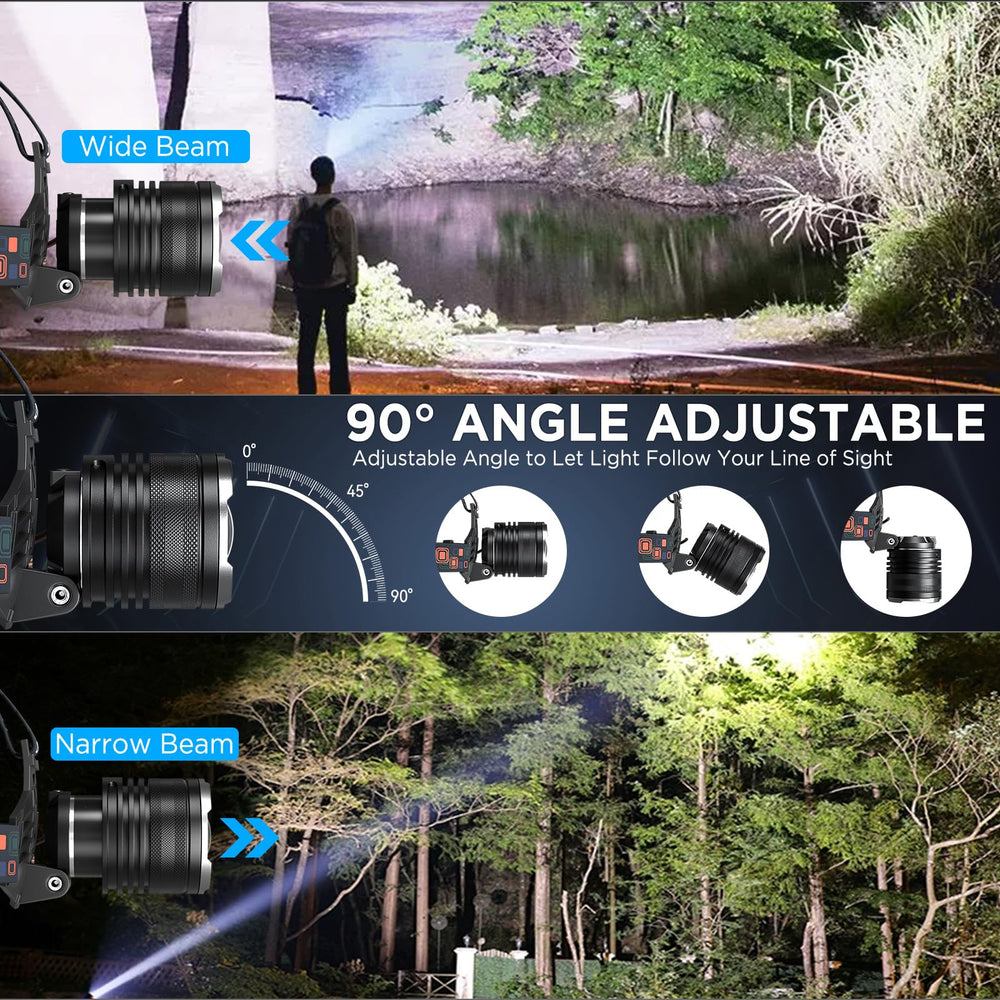 NJ FOREVER LED headlamp IPX6 waterproof for rain or snow use