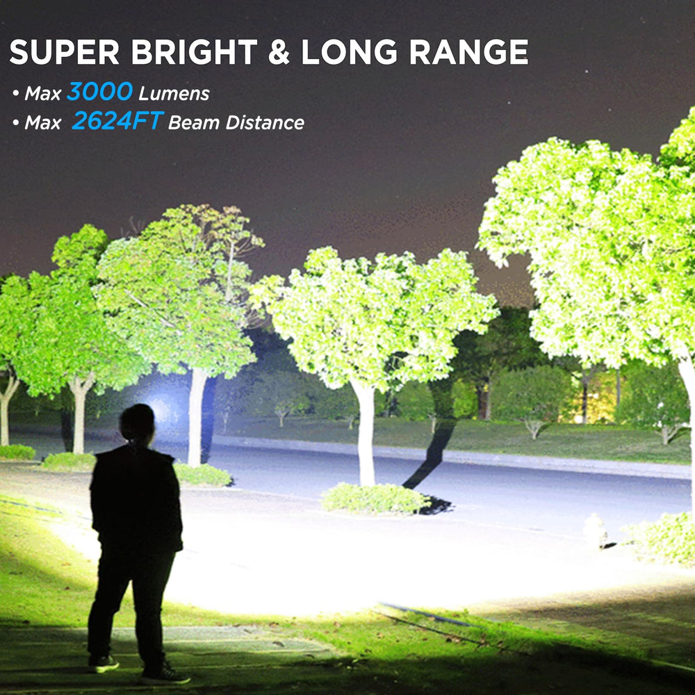 NJ FOREVER LED headlamp night-hike enables safe nighttime trekking