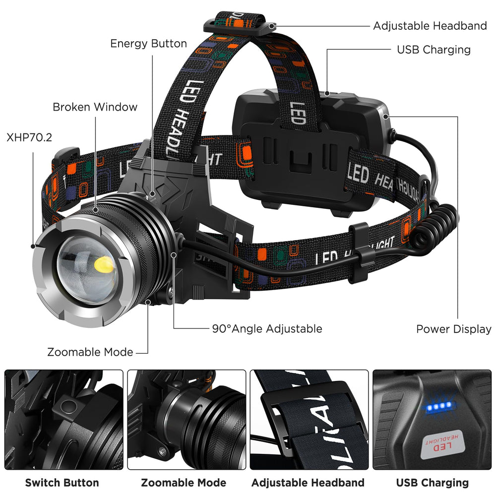 NJ FOREVER LED headlamp pack-includes two lamps and batteries for easy dual lighting