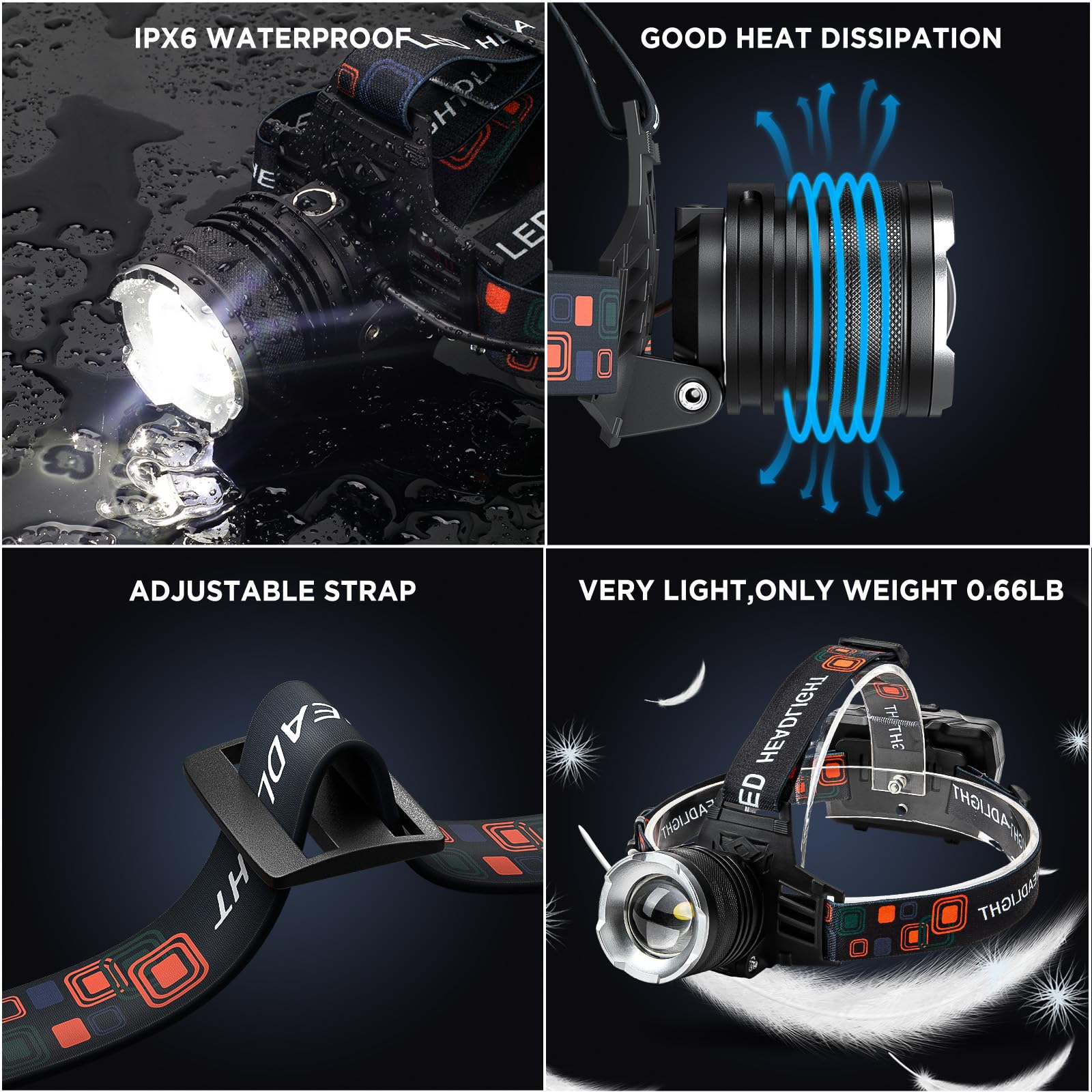 NJ FOREVER LED headlamp USB-recharge with phone charging capability