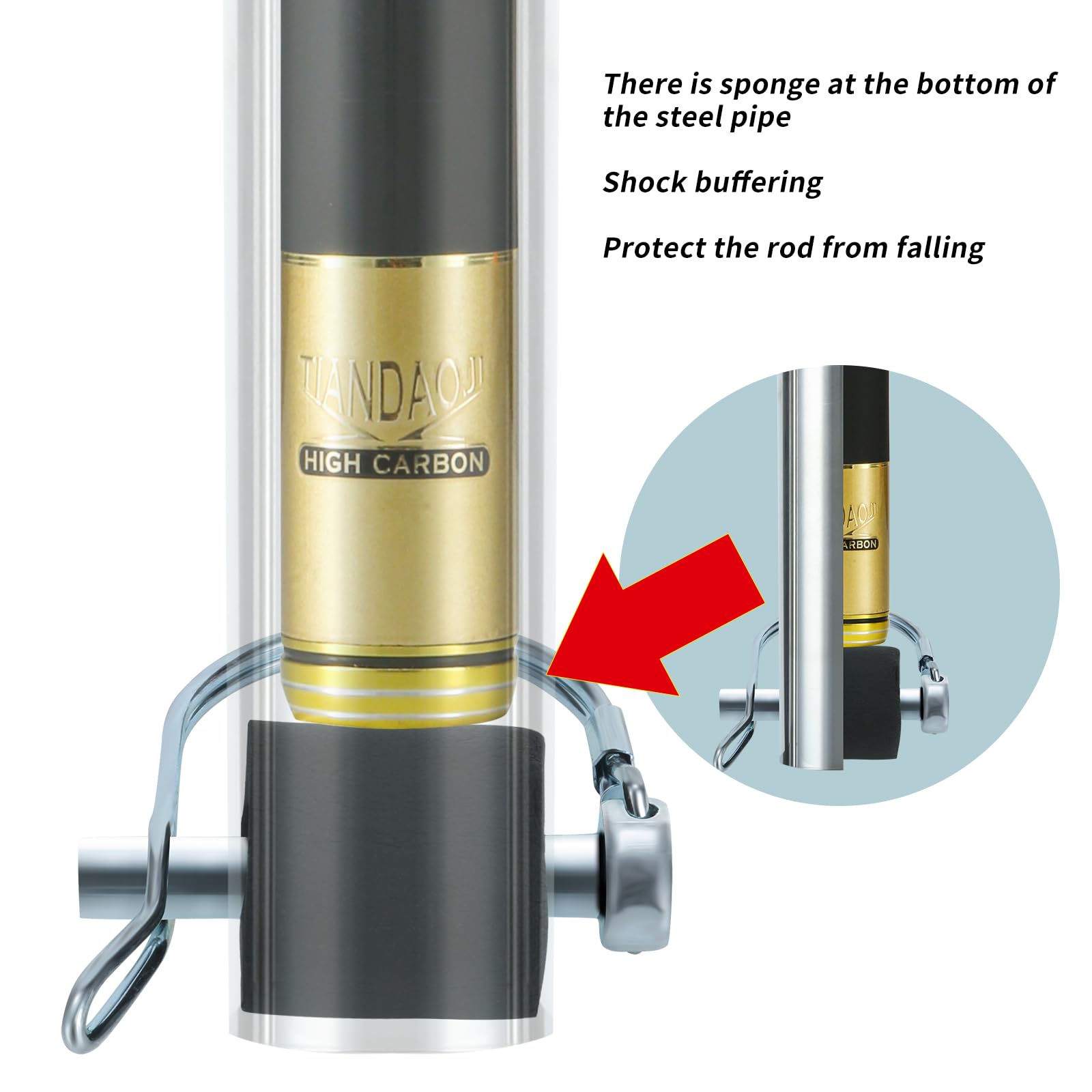 Two bolt sets shown: quick release pin and anti-loosening bolts