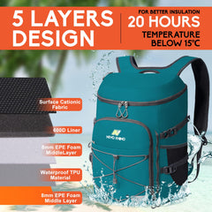 N NEVO RHINO Backpack Cooler side view highlights compact form with large capacity for hikes.