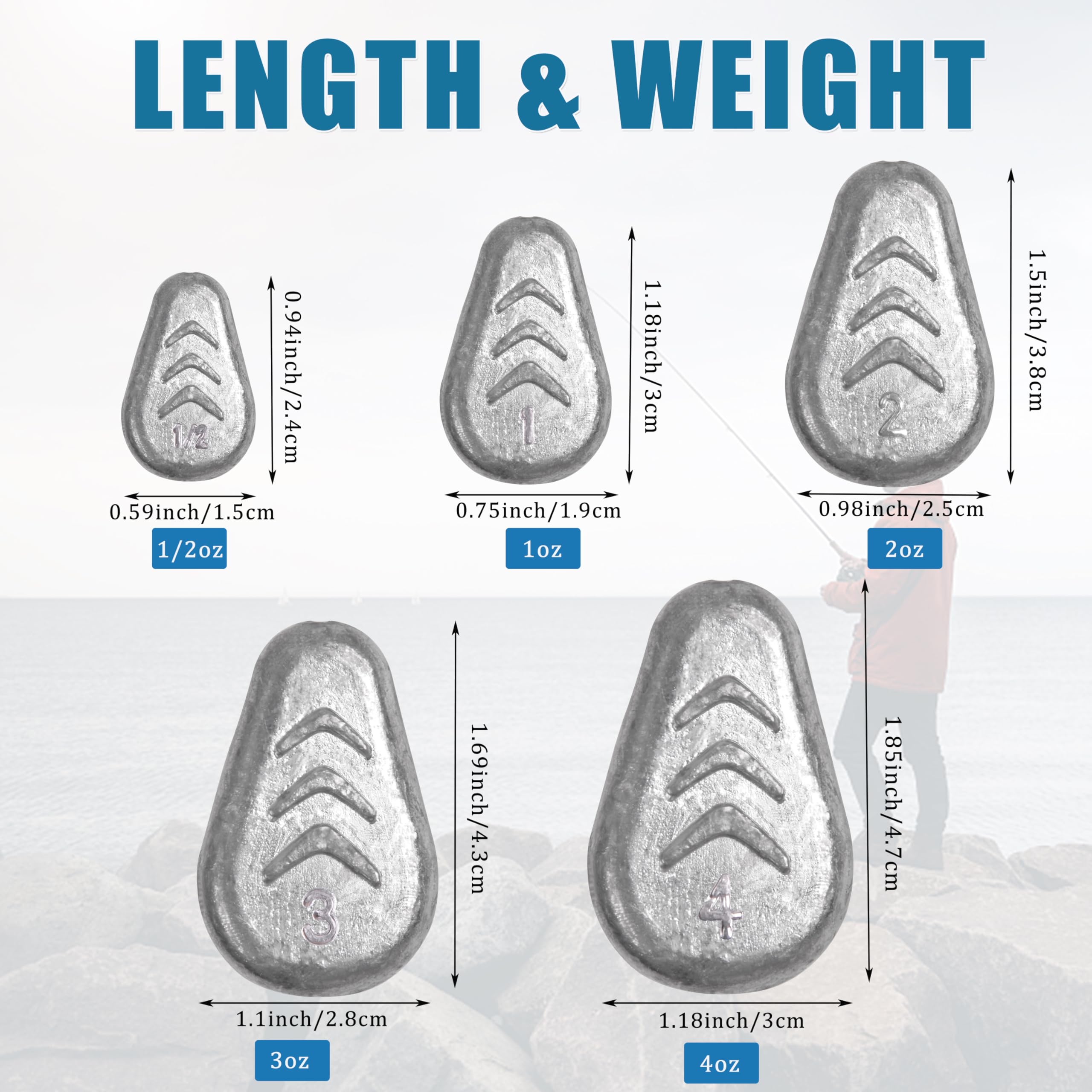 Back view of No Roll Inline Sinker Weights 1oz pack