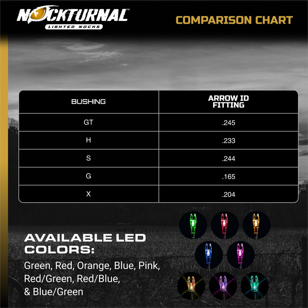 Nockturnal-S lighted nock universal-fit design on arrows.
