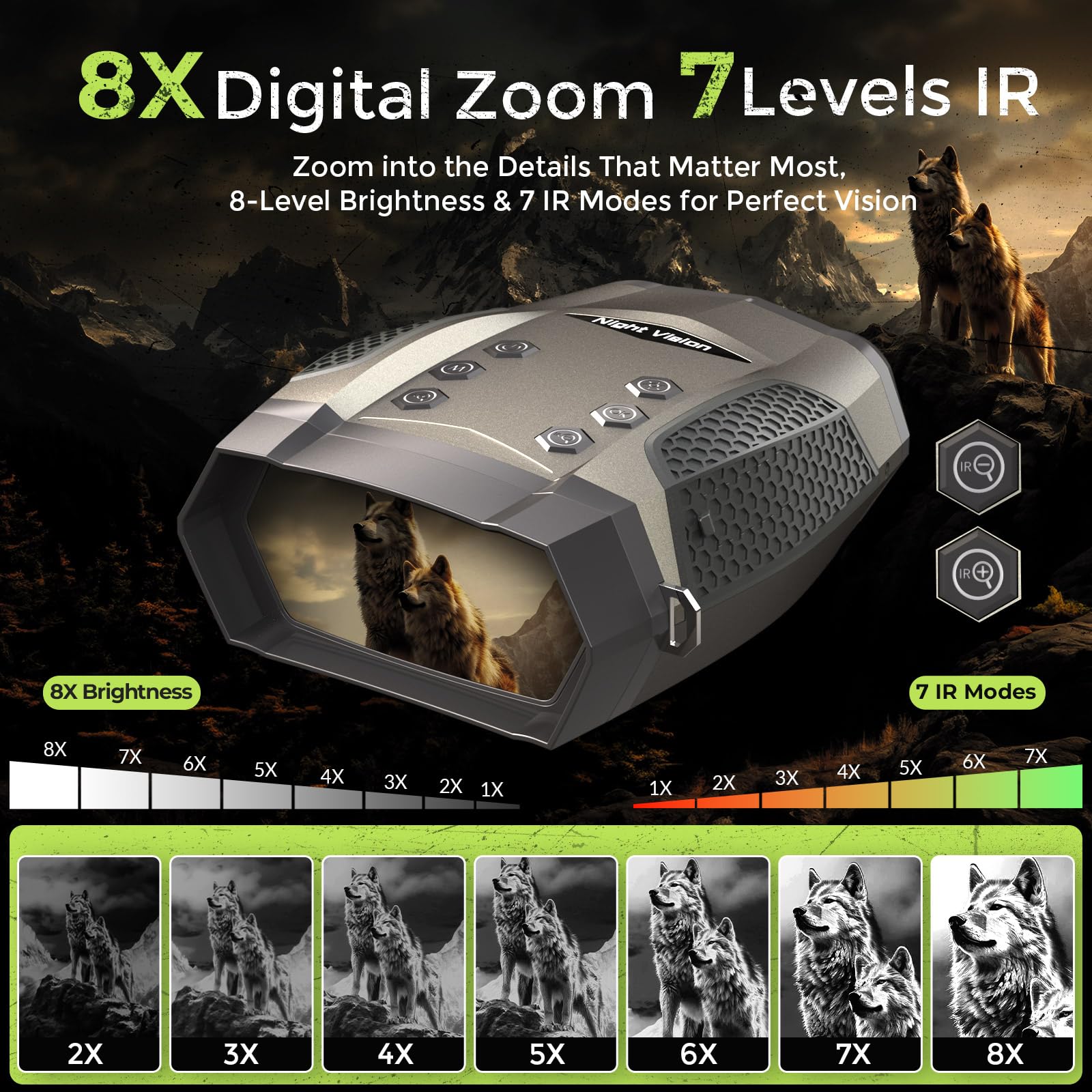 NoctiView f1.0 aperture captures more light for sharper low-light images