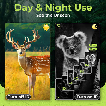 NoctiView gift-set includes pouch and compass for ready outdoor adventures
