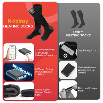 Nodinsy heated-socks fabric-closeup shows soft, breathable material for comfortable wear.