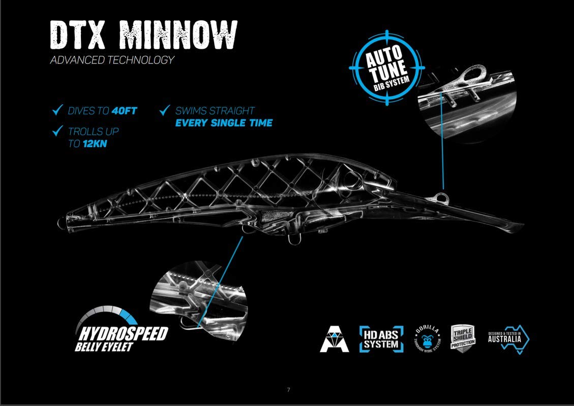 Nomad Design DTX Minnow 165 PFUS inline hooks ensure quick exchanges and secure hookup.