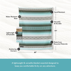 Nomadix Agua Blue Festival Blanket corner hoops for secure anchoring