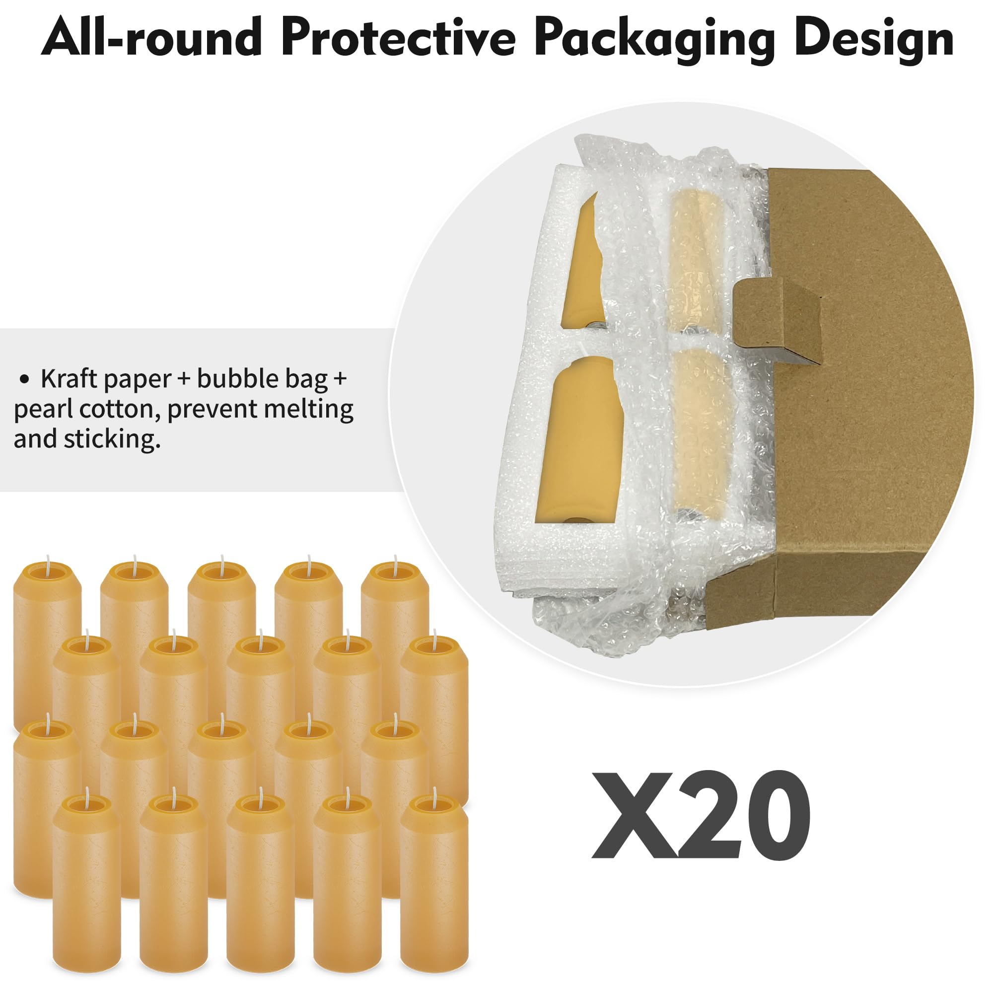 NOMFIX 20-pack candles fit survival kits for quick crisis preparedness.