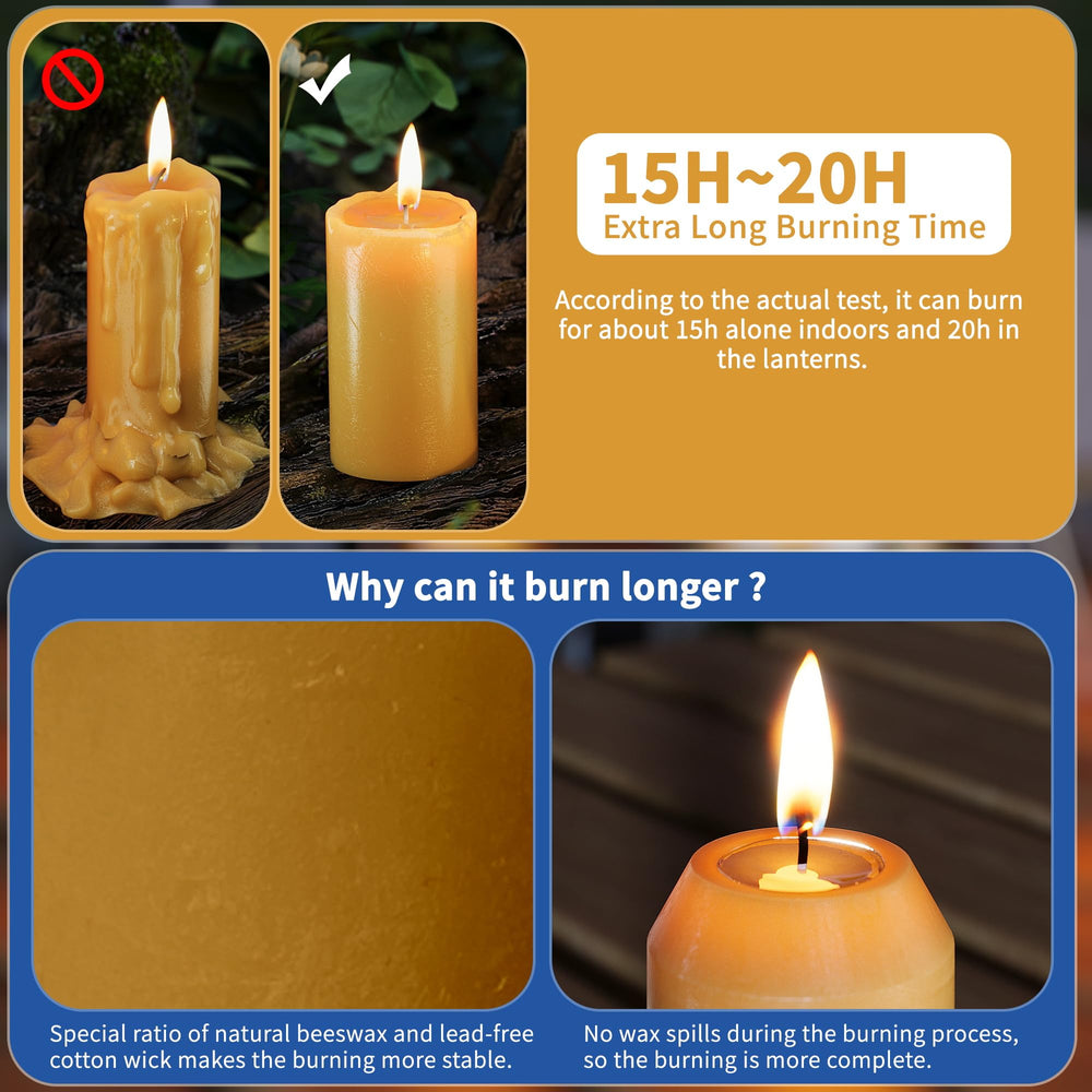 NOMFIX flat-groove design candle reduces spills and improves burn efficiency.
