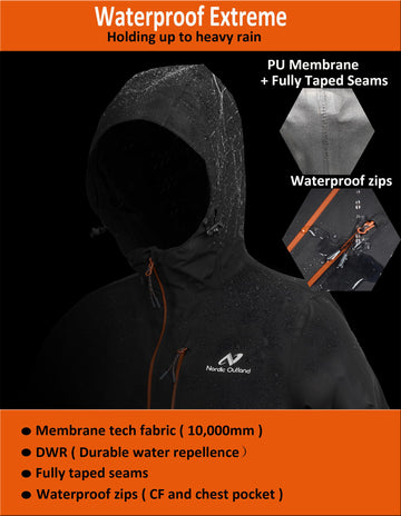 NORDIC OUTLAND hooded windbreaker provides reliable wind protection during gusts