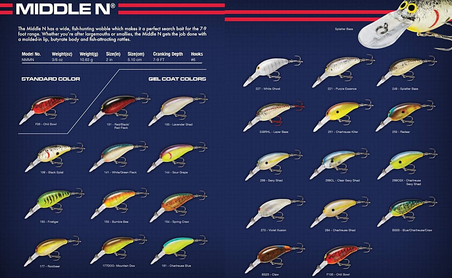 Norman Middle N mid-depth crankbait side view showing rugged body and rattles for bass fishing