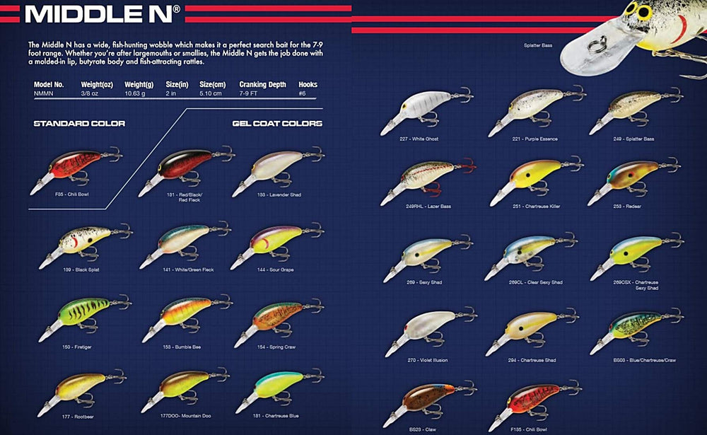 Norman Middle N mid-depth crankbait side view showing rugged body and rattles for bass fishing